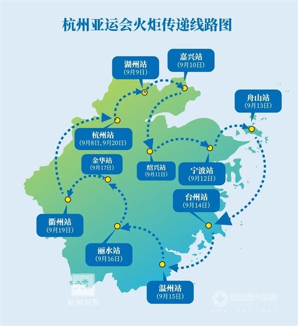 远程甲醇增程式轻卡