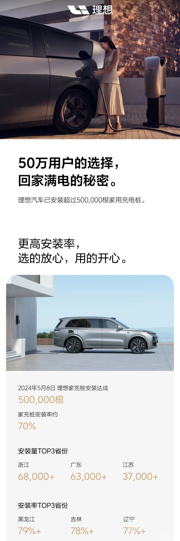 理想汽车