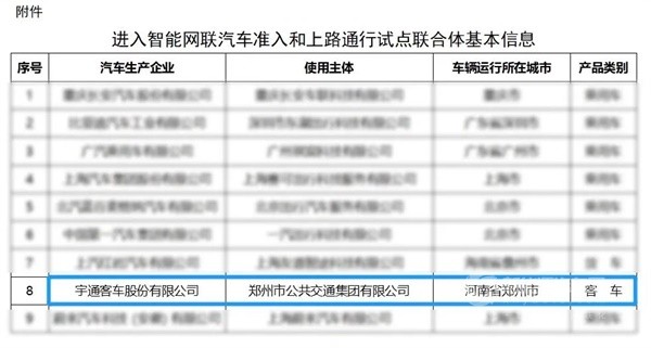 宇通新能源客车