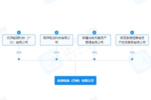 注册资本4500万元人民币 广汽集团等投资成立电池新公司