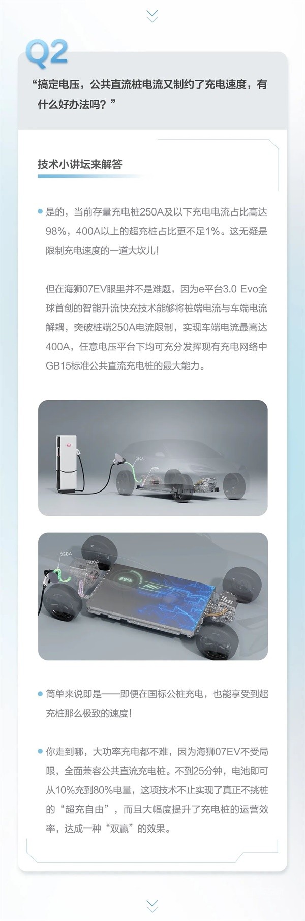 比亚迪海狮07EV