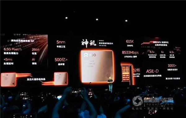 神玑NX9031 蔚来5纳米智驾芯片流片成功意味着什么？