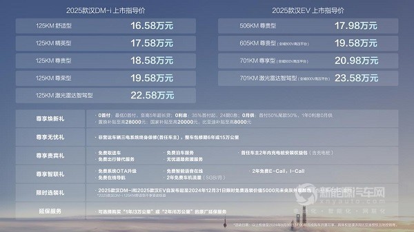 比亚迪2025款汉