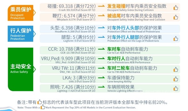 极狐阿尔法T5