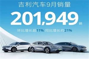 新能源占比超45% 吉利汽车9月销量201949辆