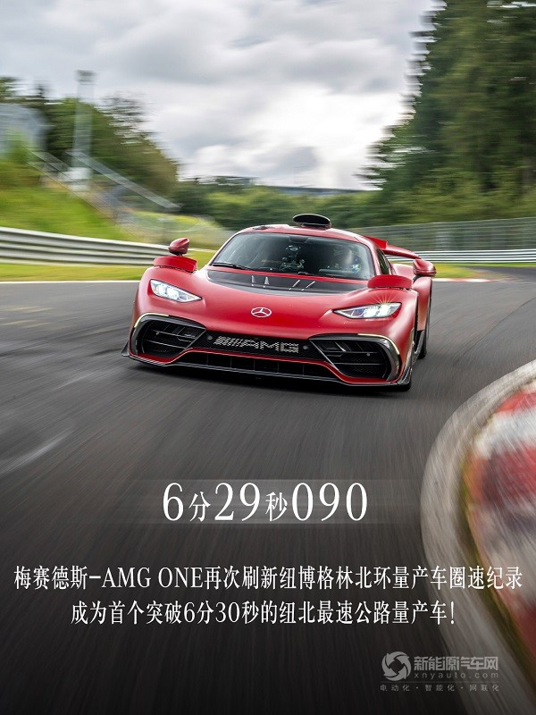 梅赛德斯-AMG ONE