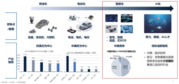 百人会副理事长张永伟