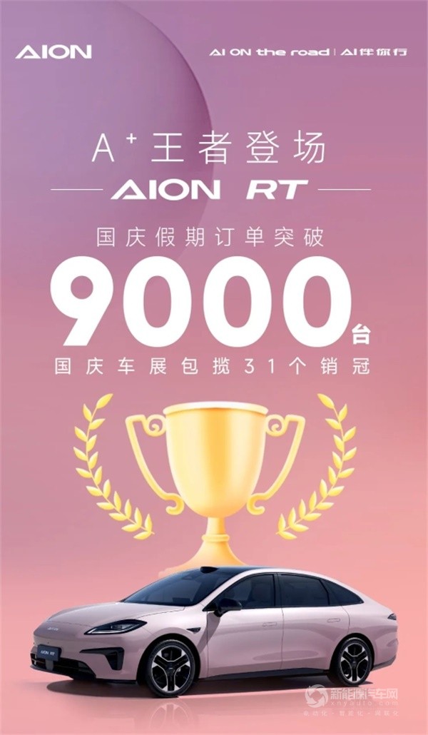 AION RT