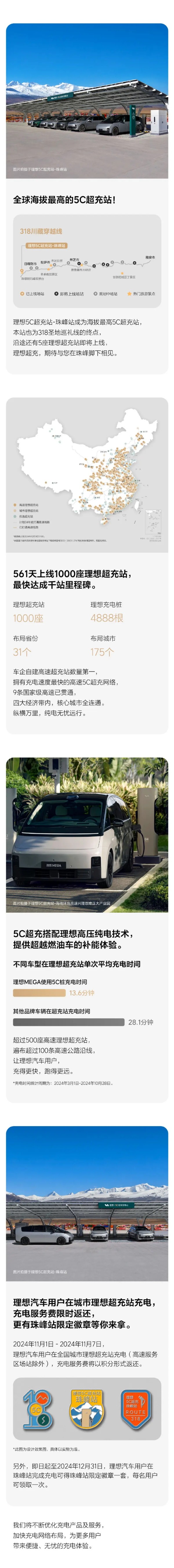 理想汽车