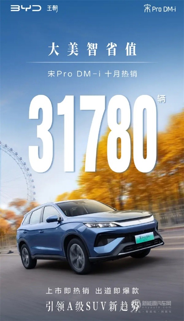 比亚迪宋Pro DM-i