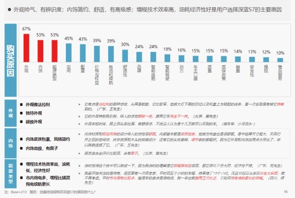 深蓝新能源