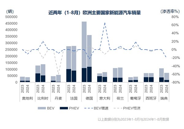 张永伟