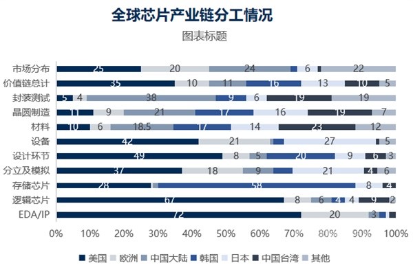 张永伟