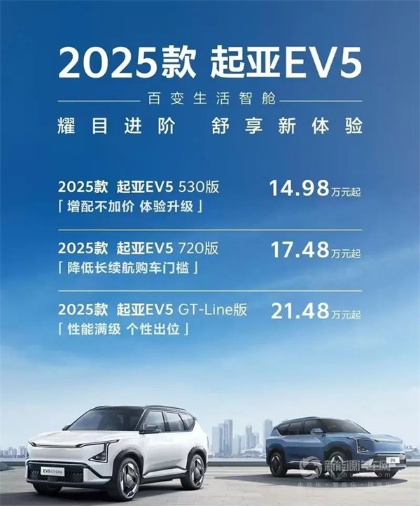 2025款起亚EV5