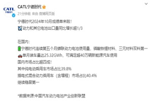 单月装车量达25.32GWh 宁德时代发布2024年10月成绩单