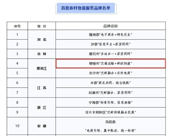 中通新能源客车