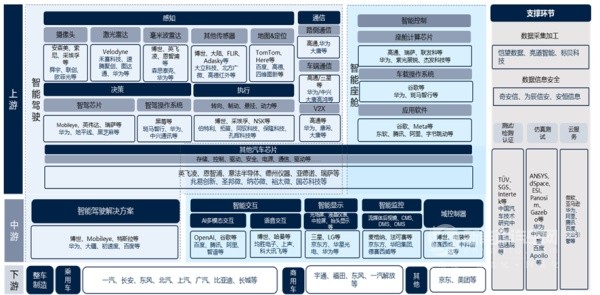 百人会张永伟副理事长