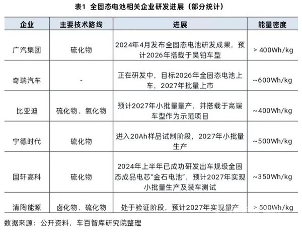 百人会张永伟秘书长